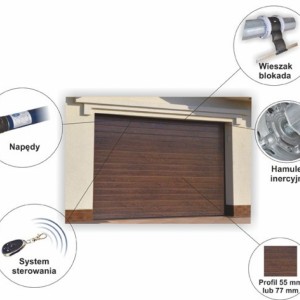 Roll-up garage doors