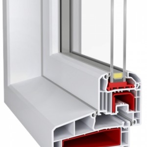 Custom window systems - Blockprofile NL